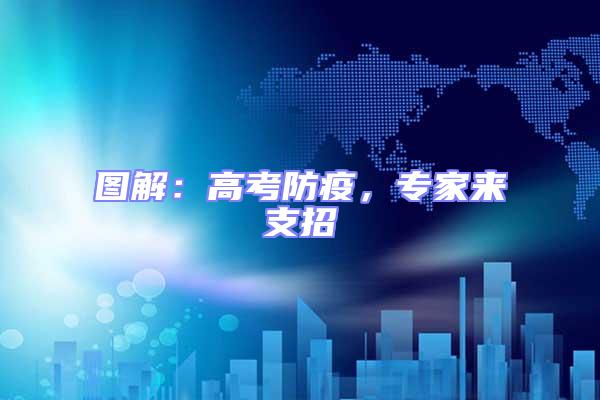 圖解:高考防疫,專家來支招